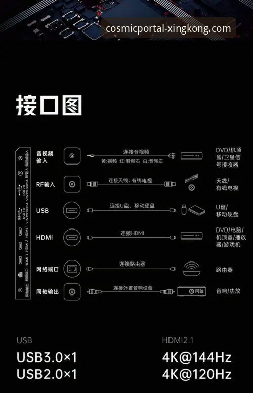 星空入口怎么样必备 星空入口平台使用教程与必备功能详解