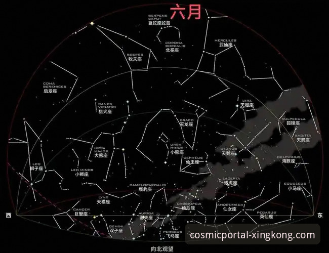 2026星空入口怎么下载 3种高效方法:2026星空入口怎么下载完整安装包