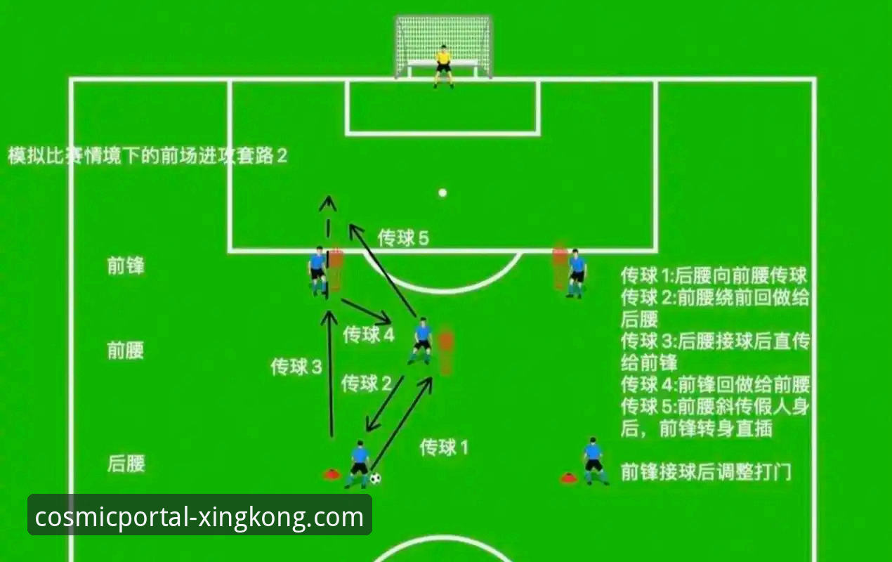 星空入口最新版本下载 如何从马竞1-1阿森纳的点球大战,看懂欧冠淘汰赛的战术博弈?