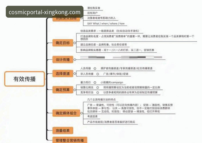 星空入口下载 如何安全高效地完成星空入口下载?从入门到精通的全流程指南